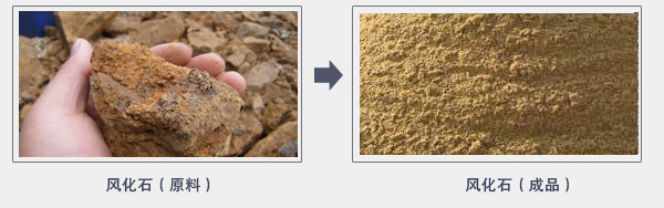 風化石物料