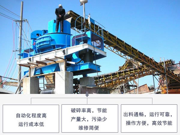 制砂生產線安裝現場