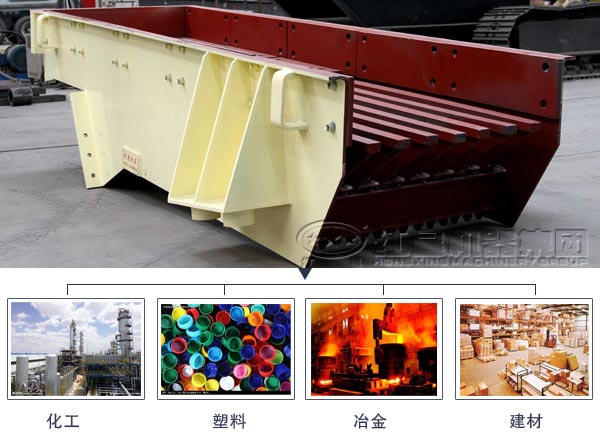 GZD振動(dòng)給料機(jī)領(lǐng)域