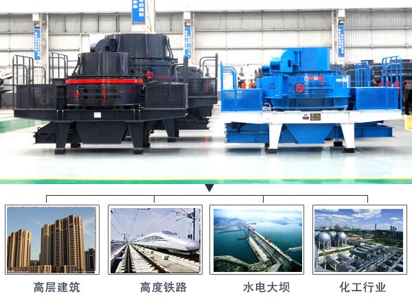 制砂機(jī)領(lǐng)域