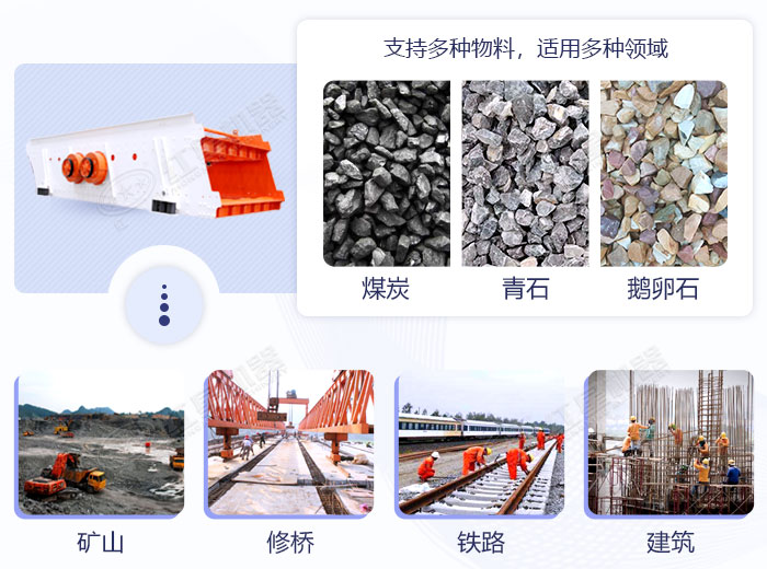 圓振動(dòng)篩應(yīng)用領(lǐng)域 圓振動(dòng)篩應(yīng)用領(lǐng)域