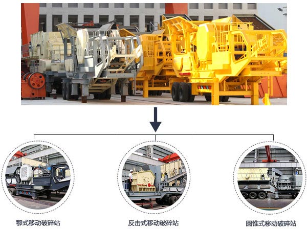 移動(dòng)破碎機(jī)種類 移動(dòng)破碎機(jī)種類