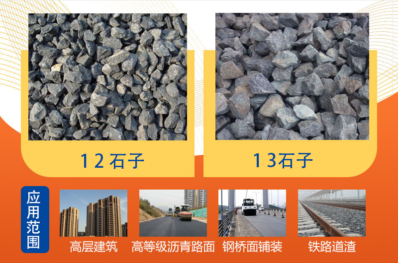 12、13石子多種應(yīng)用范圍