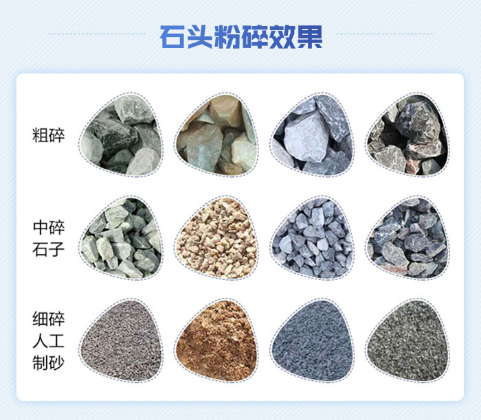 石頭粉碎制砂效果圖 石頭粉碎制砂效果圖
