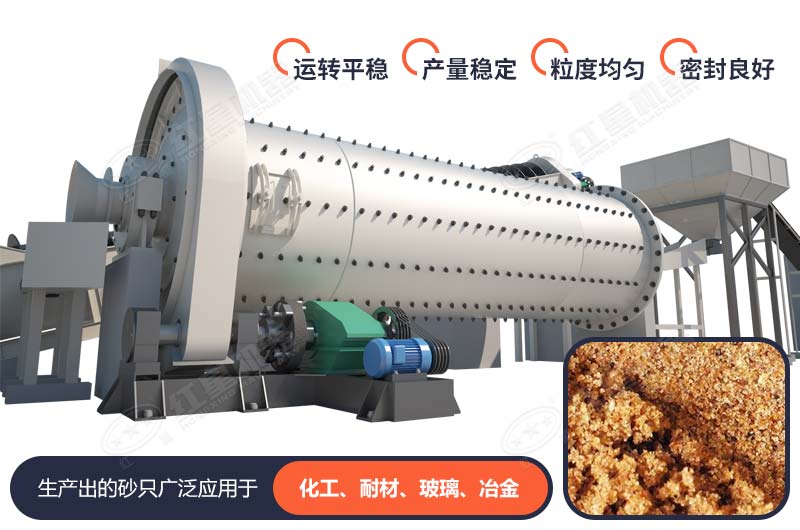 棒磨式制砂機 棒磨式制砂機