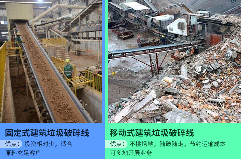 兩種類型的混凝土加工現(xiàn)場(chǎng) 兩種類型的混凝土加工現(xiàn)場(chǎng)