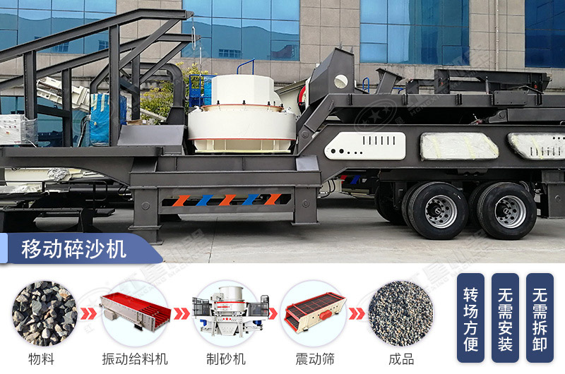 移動式碎沙機發(fā)貨現(xiàn)場實拍 移動式碎沙機發(fā)貨現(xiàn)場實拍