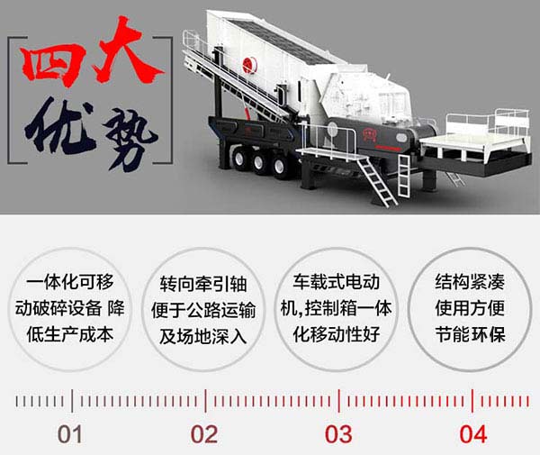 建筑垃圾移動(dòng)破碎站生產(chǎn)優(yōu)勢(shì) 建筑垃圾移動(dòng)破碎站生產(chǎn)優(yōu)勢(shì)