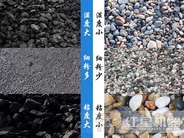 破碎物料性質(zhì)不同 破碎物料性質(zhì)不同