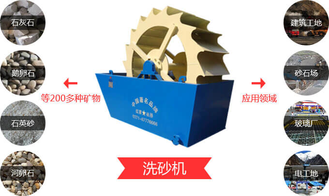 石粉洗砂機(jī)的廣泛應(yīng)用 石粉洗砂機(jī)的廣泛應(yīng)用