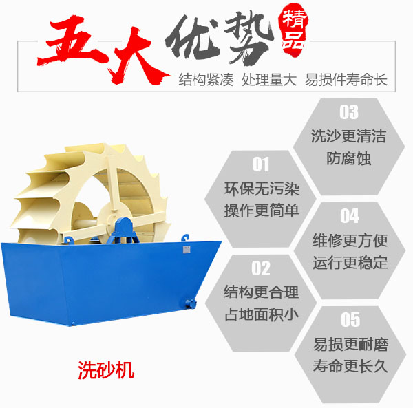 大型輪斗式洗砂機(jī)生產(chǎn)優(yōu)勢(shì) 大型輪斗式洗砂機(jī)生產(chǎn)優(yōu)勢(shì)