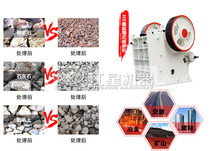 顎式破碎機(jī)應(yīng)用范圍 顎式破碎機(jī)應(yīng)用范圍