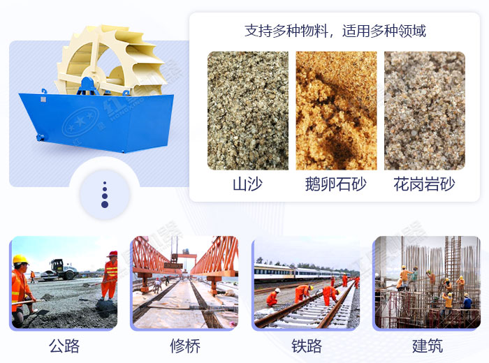 流動(dòng)洗砂機(jī)應(yīng)用范圍 流動(dòng)洗砂機(jī)應(yīng)用范圍