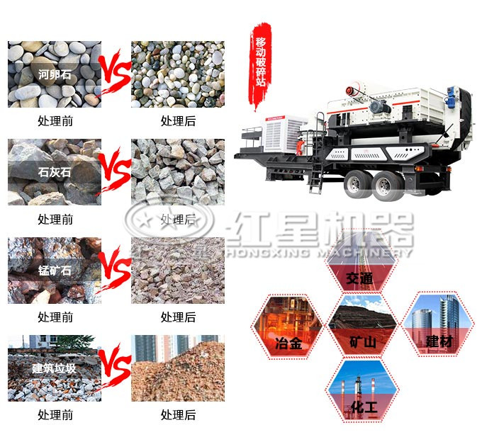 一體式流動(dòng)顎式破碎機(jī)應(yīng)用范圍 一體式流動(dòng)顎式破碎機(jī)應(yīng)用范圍