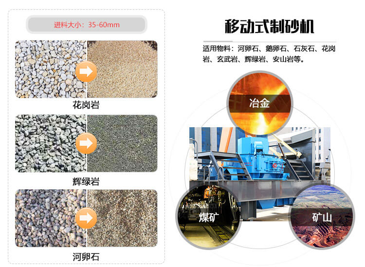 可移動(dòng)履帶式打沙(砂)機(jī)應(yīng)用廣泛 可移動(dòng)履帶式打沙(砂)機(jī)應(yīng)用廣泛