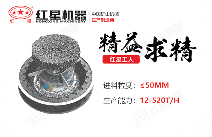 沖擊式破碎機(jī)工作原理動(dòng)圖 沖擊式破碎機(jī)工作原理動(dòng)圖