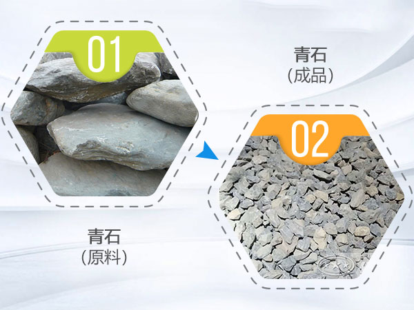 青石物料 青石物料