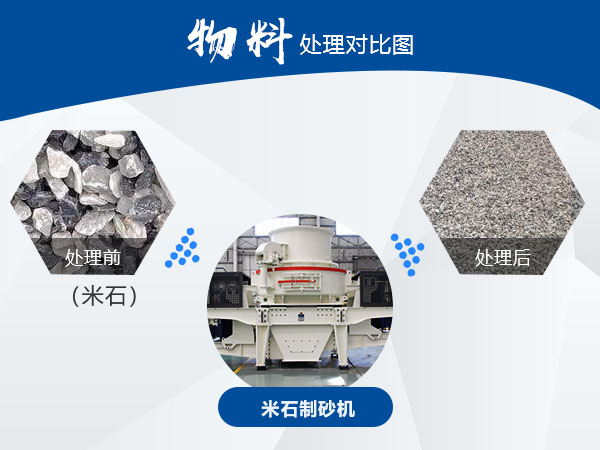 米石物料 米石物料
