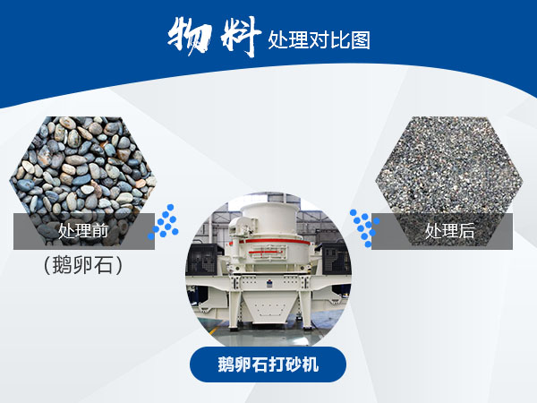 鵝卵石打砂機(jī) 鵝卵石打砂機(jī)