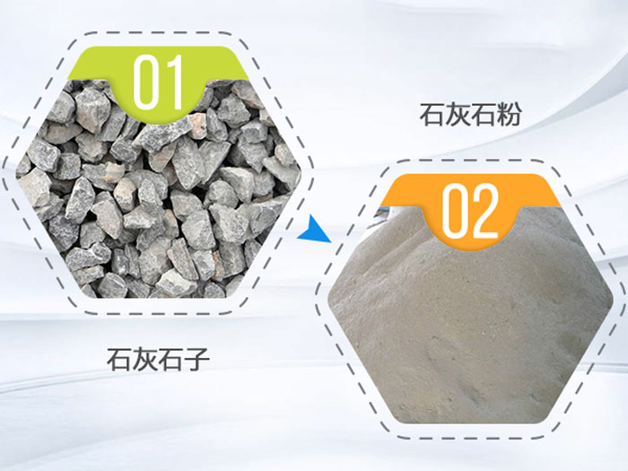 石灰石常見(jiàn)的加工成品 石灰石常見(jiàn)的加工成品