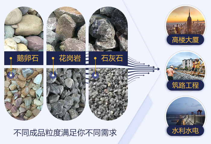 河石應(yīng)用價(jià)值高 河石應(yīng)用價(jià)值高