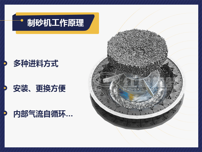 鵝卵石制砂機(jī)工作原理 鵝卵石制砂機(jī)工作原理