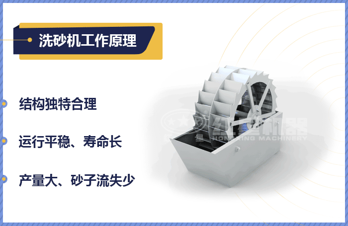 紅星大型洗砂機(jī)工作原理 紅星大型洗砂機(jī)工作原理