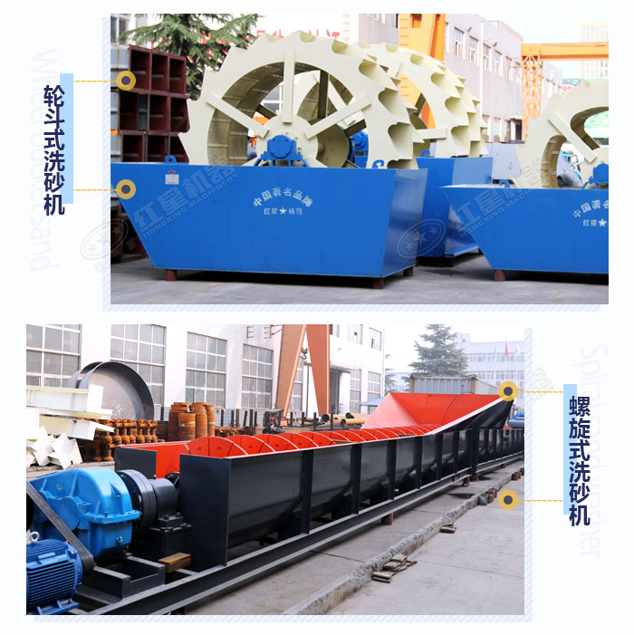 兩款洗砂機拼圖展示 兩款洗砂機拼圖展示