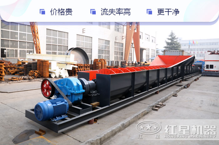 螺旋式洗砂機 螺旋式洗砂機