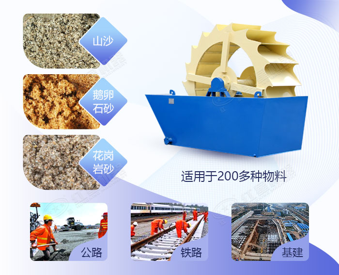 石子打磨水洗砂機械應(yīng)用領(lǐng)域 石子打磨水洗砂機械應(yīng)用領(lǐng)域