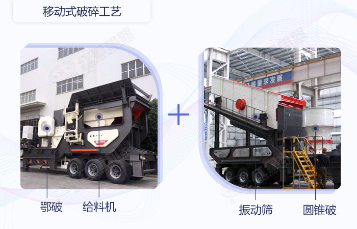 移動式大理石破碎生產(chǎn)線方案配置 移動式大理石破碎生產(chǎn)線方案配置