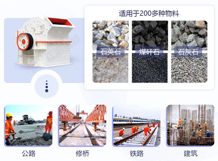 細(xì)碎機(jī)適用范圍 細(xì)碎機(jī)適用范圍