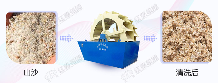 洗沙清洗前后展示 洗沙清洗前后展示