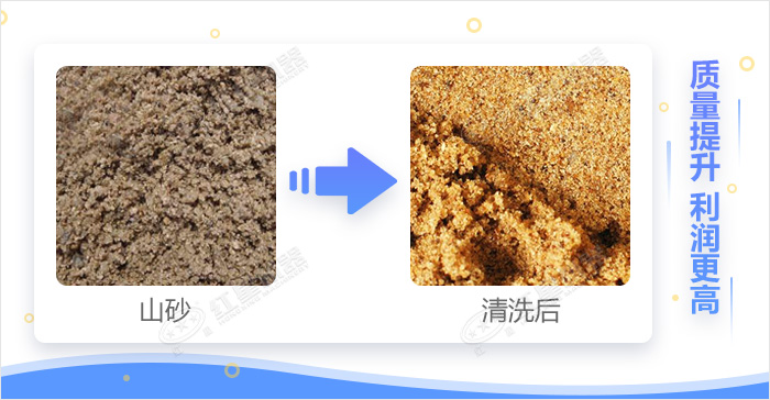 山沙物料加工后價值可翻一番 山沙物料加工后價值可翻一番