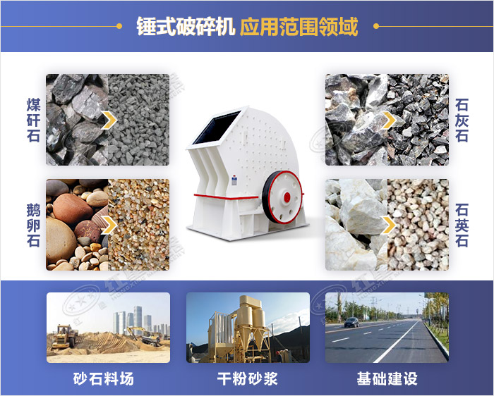 錘式破碎機應用范圍 錘式破碎機應用范圍