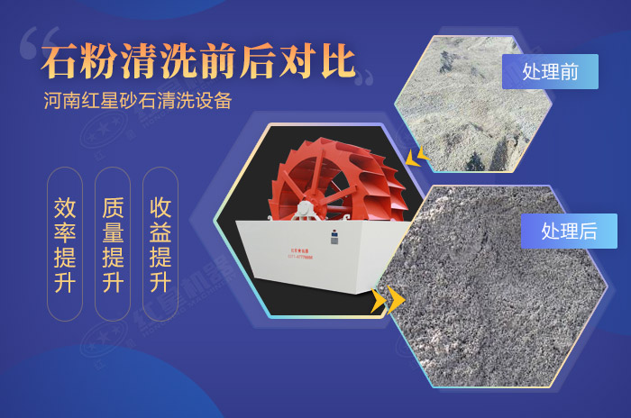 石粉清洗過后品質(zhì)可得到很大的提升 石粉清洗過后品質(zhì)可得到很大的提升