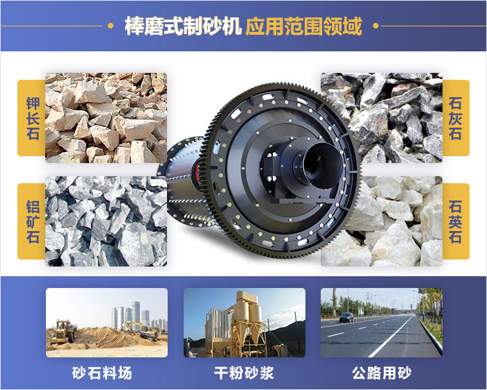 棒磨式制砂機(jī)應(yīng)用范圍 棒磨式制砂機(jī)應(yīng)用范圍