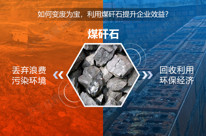 煤矸石變廢為寶再利用 煤矸石變廢為寶再利用