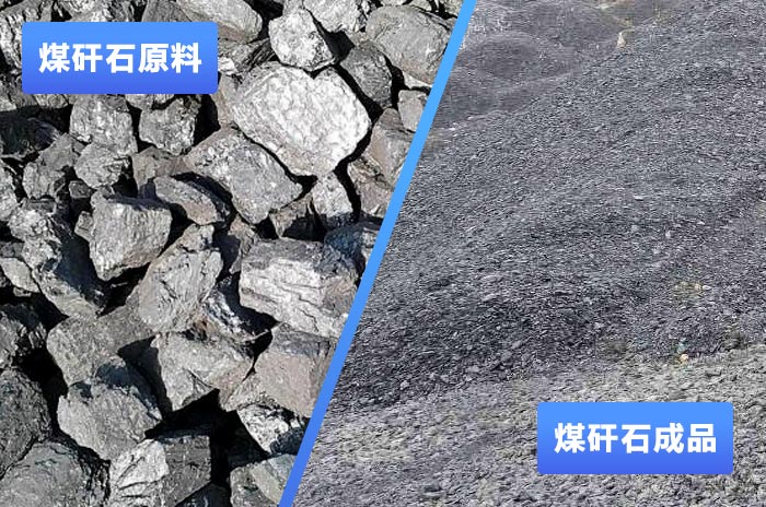 煤矸石處理前后 煤矸石處理前后