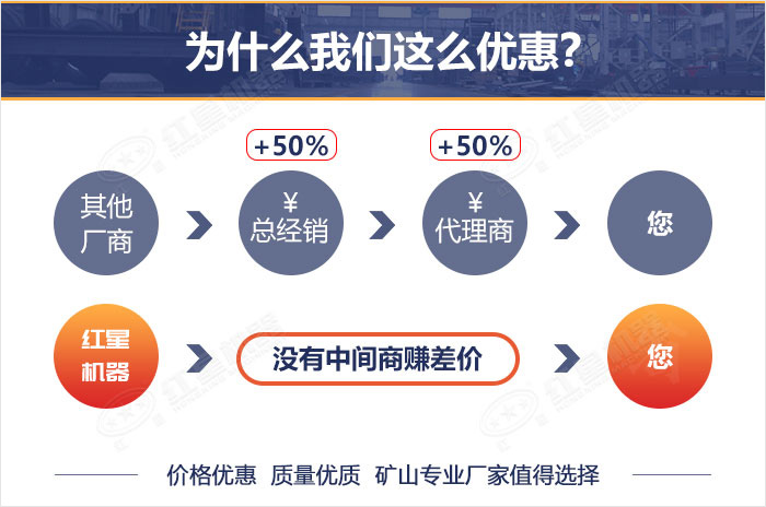 紅星碎石制砂機-廠家直銷，價格優(yōu)惠