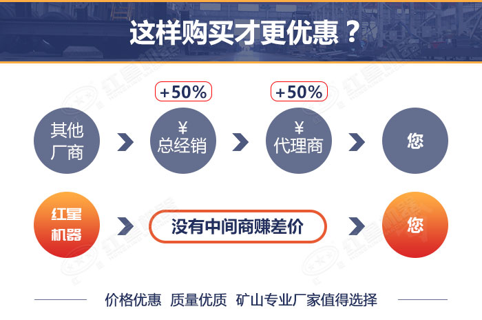 選對(duì)廠家購(gòu)買(mǎi)設(shè)備才會(huì)更優(yōu)惠 選對(duì)廠家購(gòu)買(mǎi)設(shè)備才會(huì)更優(yōu)惠
