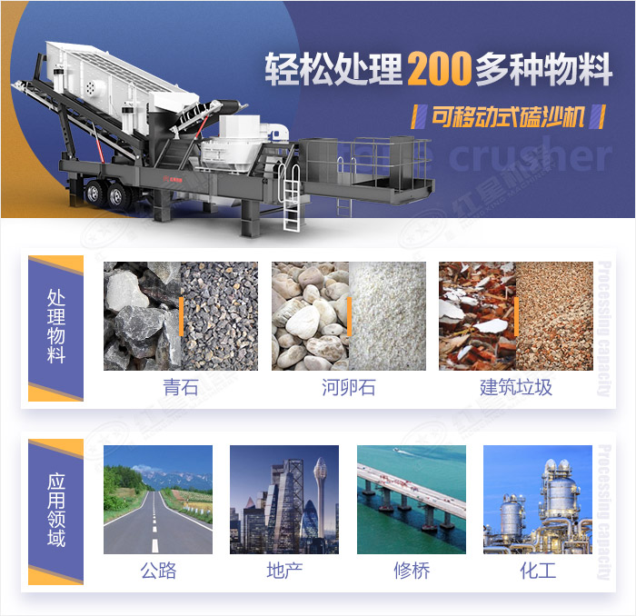 可移動式磕沙機應(yīng)用范圍廣 可移動式磕沙機應(yīng)用范圍廣
