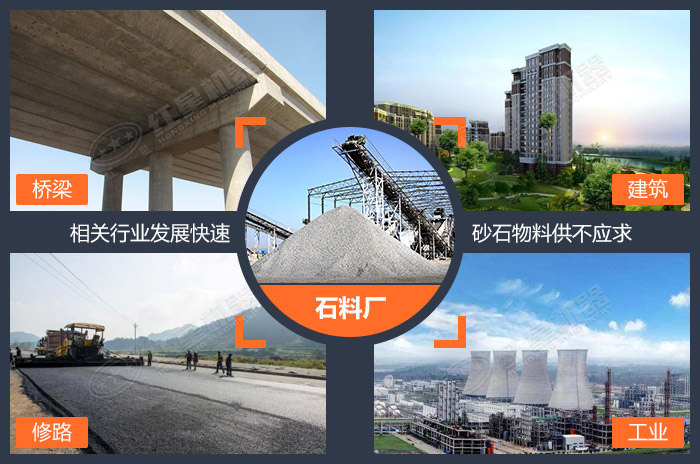 石料廠服務(wù)于各個(gè)行業(yè) 石料廠服務(wù)于各個(gè)行業(yè)