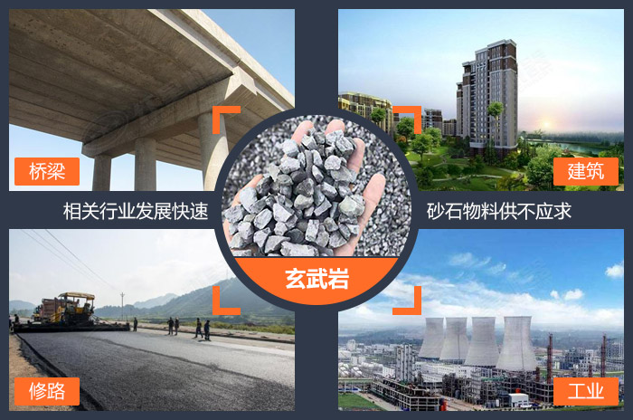 玄武巖應(yīng)用領(lǐng)域 玄武巖應(yīng)用領(lǐng)域