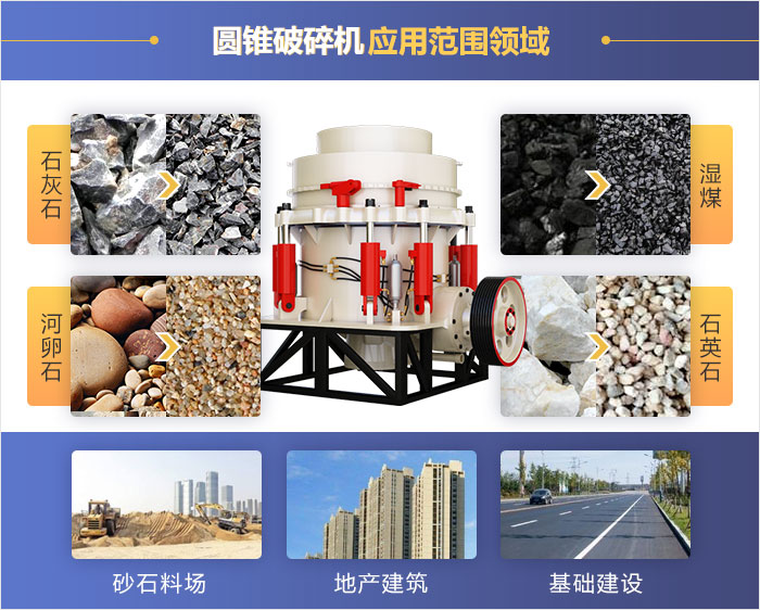 圓錐破碎機應(yīng)用廣泛