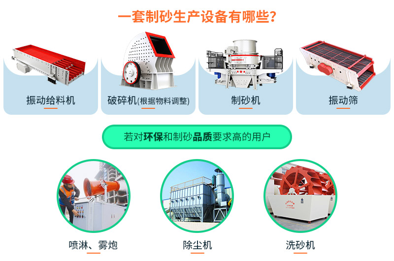 時產(chǎn)300噸青石制砂生產(chǎn)線場 時產(chǎn)300噸青石制砂生產(chǎn)線場