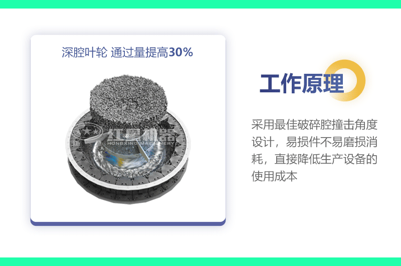 圓錐破工作原理圖 圓錐破工作原理圖