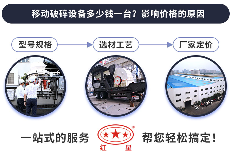 價(jià)格影響因素多 價(jià)格影響因素多