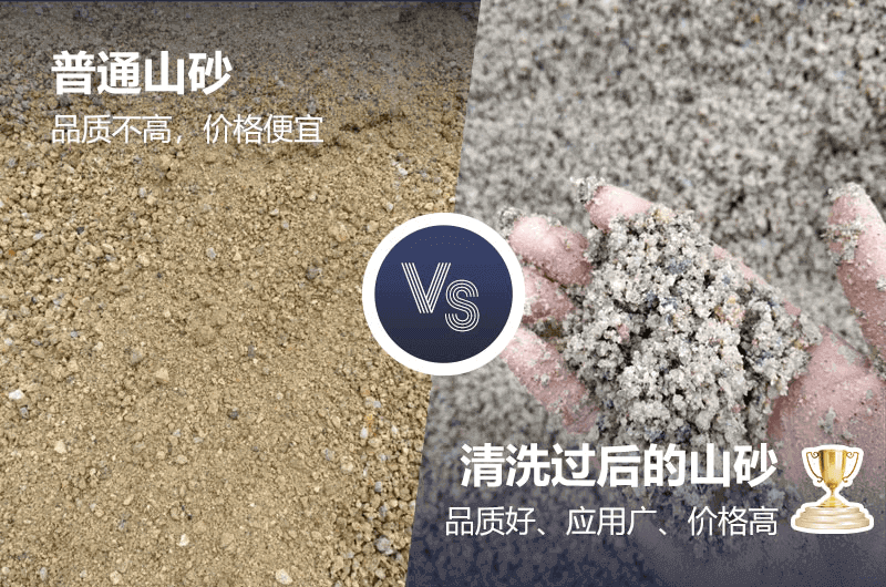 挑選合適的洗砂機(jī)機(jī)器設(shè)備，可發(fā)揮大優(yōu)勢(shì)