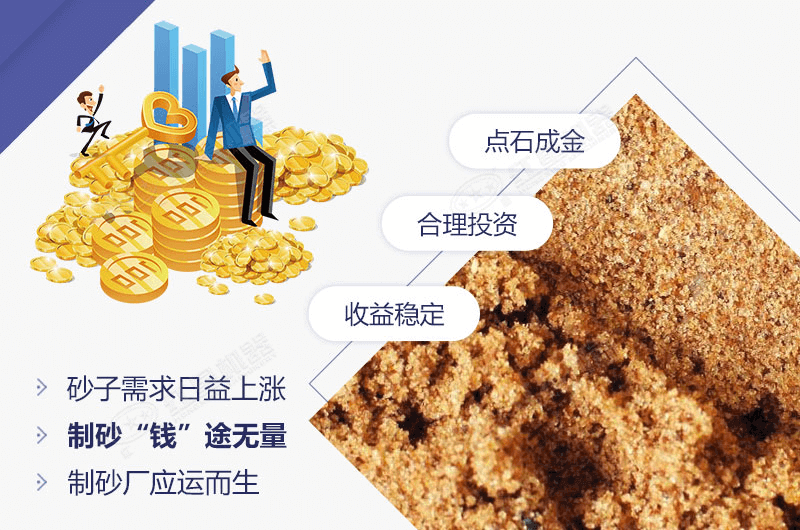 機制砂投資前景廣闊，利潤高